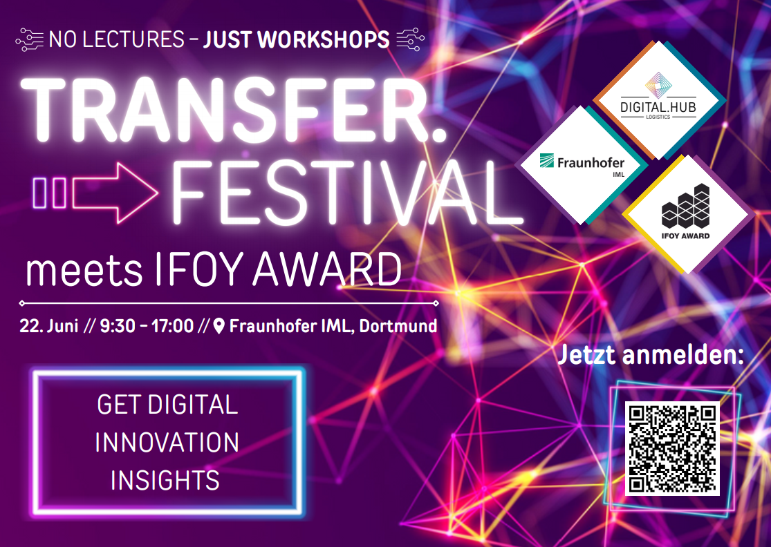 TRANSFER.FESTIVAL 2023 in Dortmund